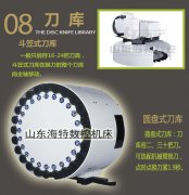 數控加工中心能裝幾把刀