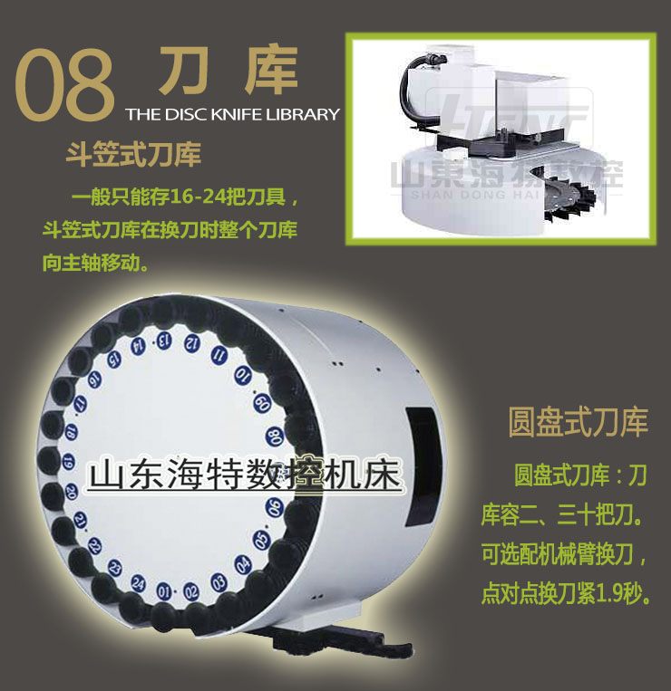 數(shù)控加工中心刀庫