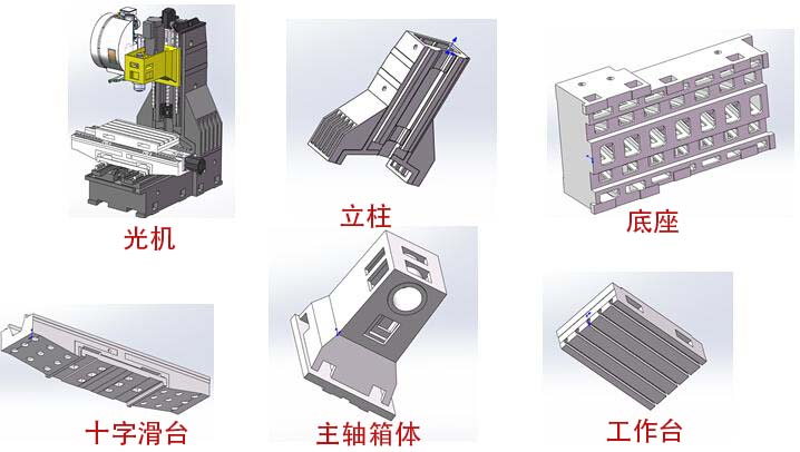 VMC650加工中心結構圖