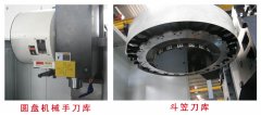 數(shù)控加工中心刀庫能裝多少把