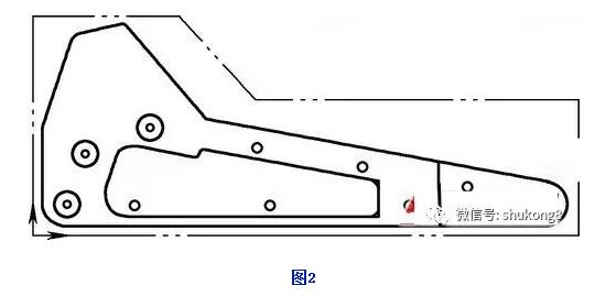 數控加工中心