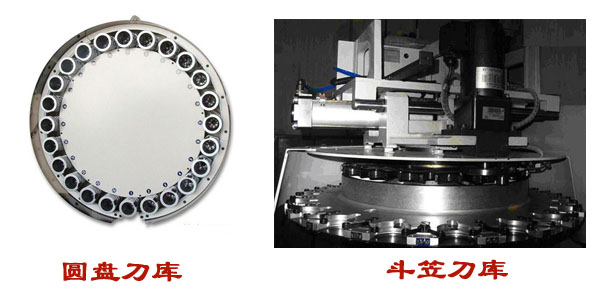 1270加工中心刀庫種類