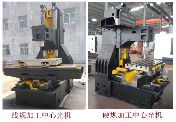 線規與硬規加工中心光機圖